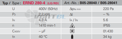 Rosenberg ERND 280-4 R - описание, технические характеристики, графики